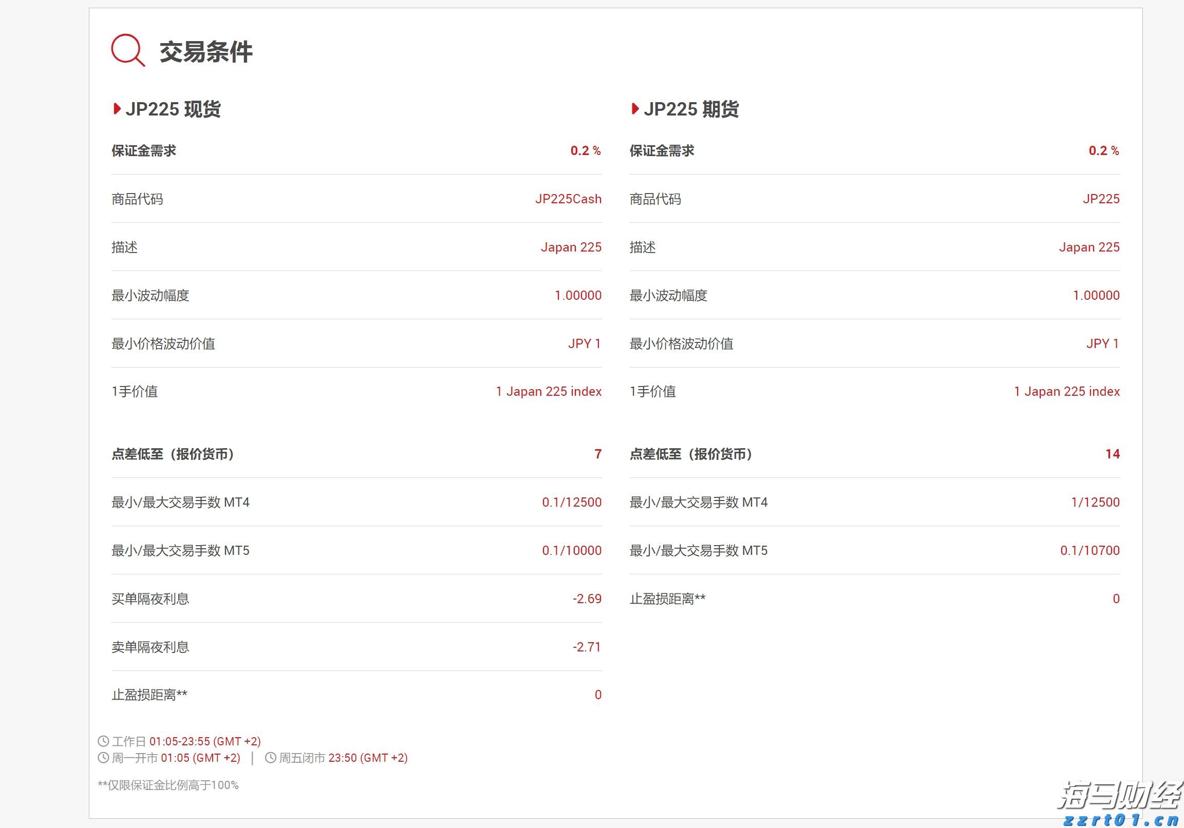 港北区：弘扬主旋律 聚力奏强音