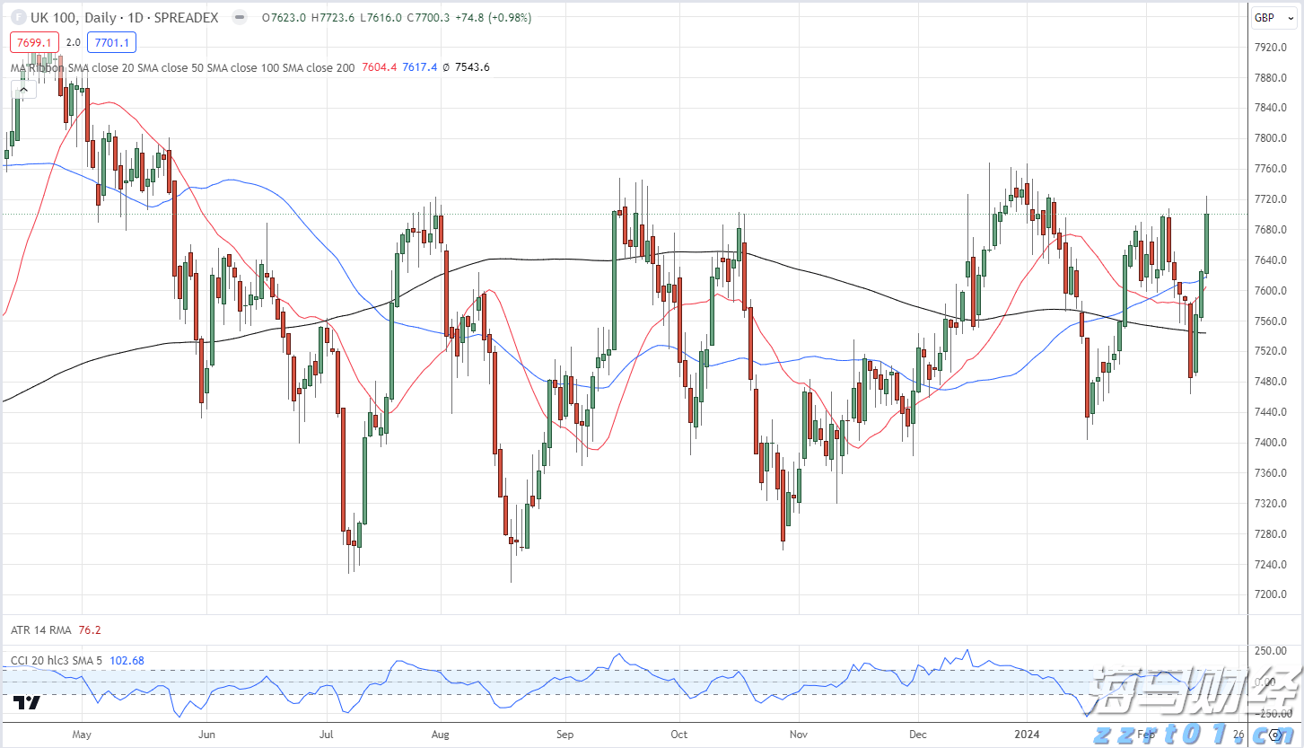 需求减弱、供应激增！IEA警告明年全球油市将迎来史无前例的供应过剩危机