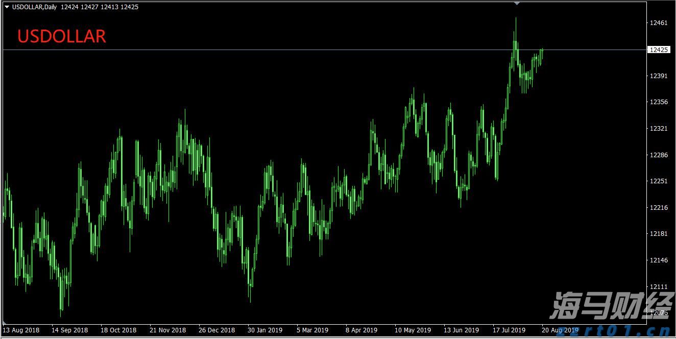 山东召开全省市场监管工作会议 锚定“走在前，开新局” 扎实推动高质量发展