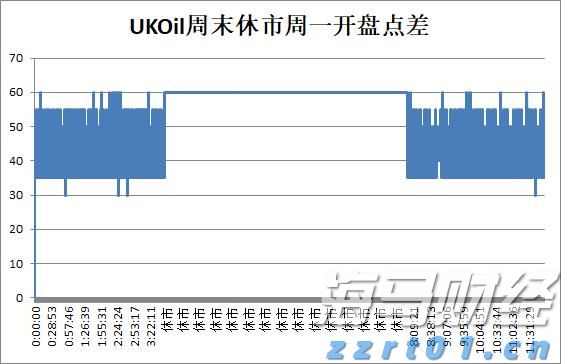 江西网络餐饮安全“百日行动”开启 这些领域将成重点打击对象