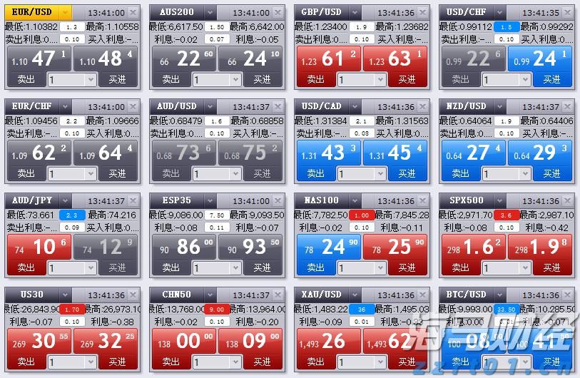 Canalys：2025年第二季度中国大陆智能手机市场同比下降4%