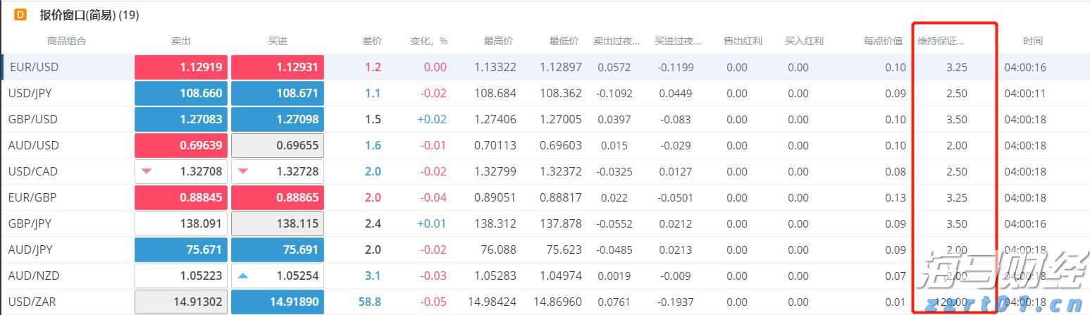 营商环境好不好 良法善治夯底板