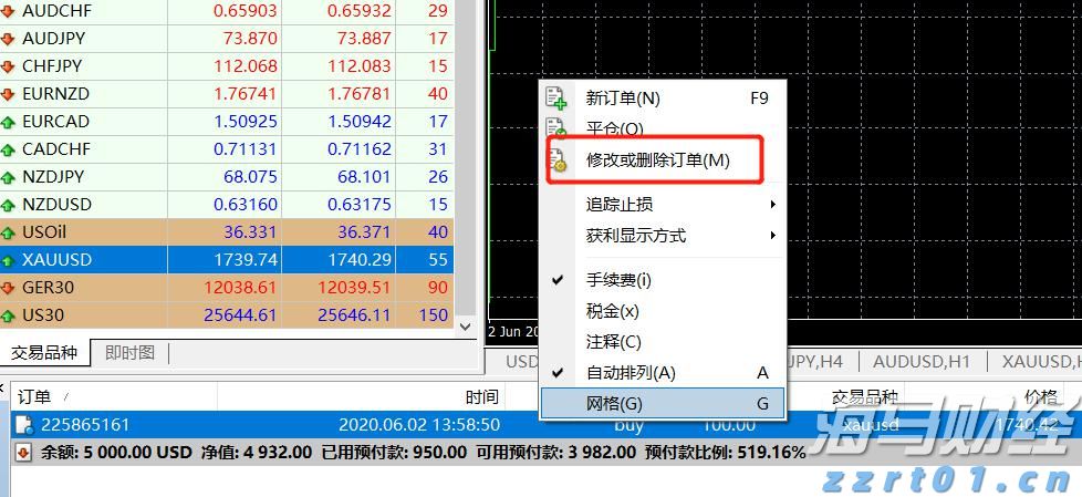 瑞银警告：美国股市将下跌！当前为标普年内高点，年底目标预测为6100点