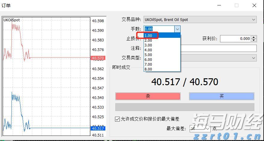 中国月度用电量首破万亿大关