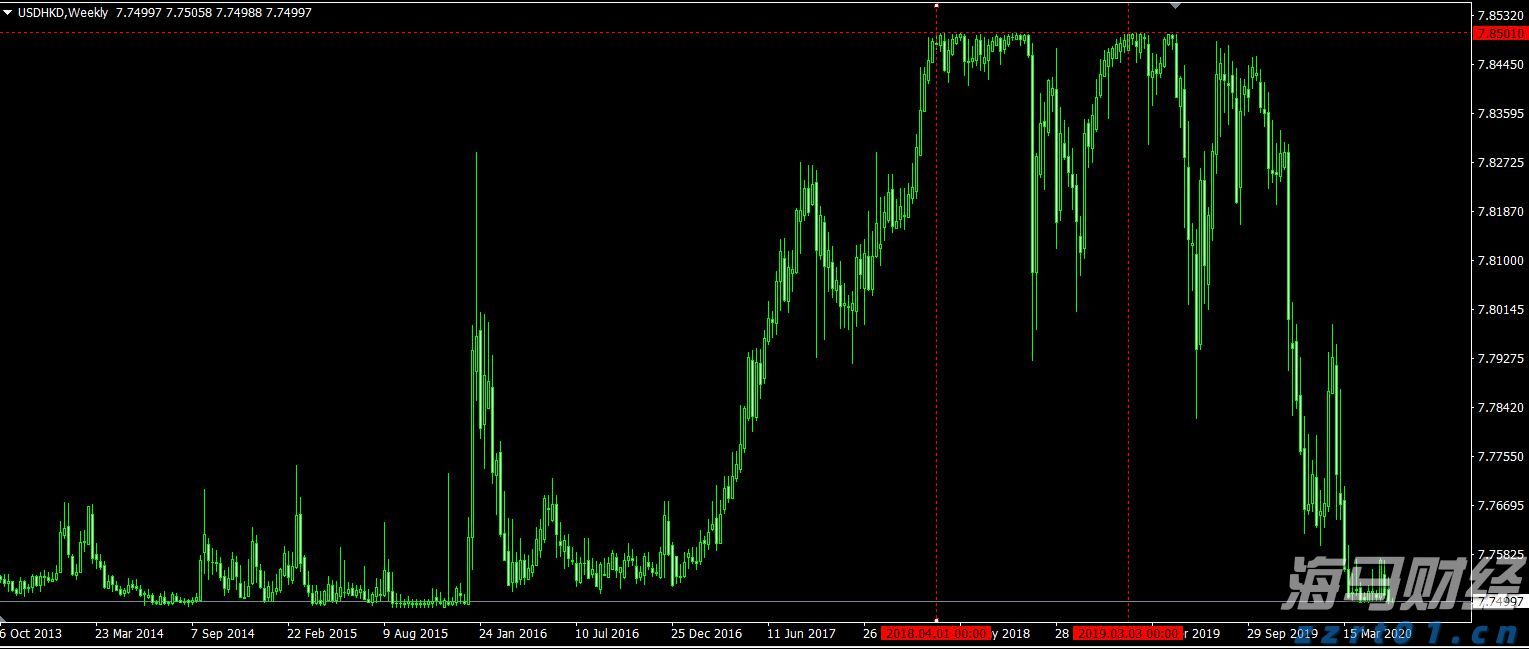 A股午评 | 三大指数走势各异 沪指半日涨0.53%重回3600点 地产股表现强劲