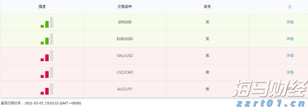 医我看|入秋后痛经失眠怎么办?中医送上四款暖心食疗方
