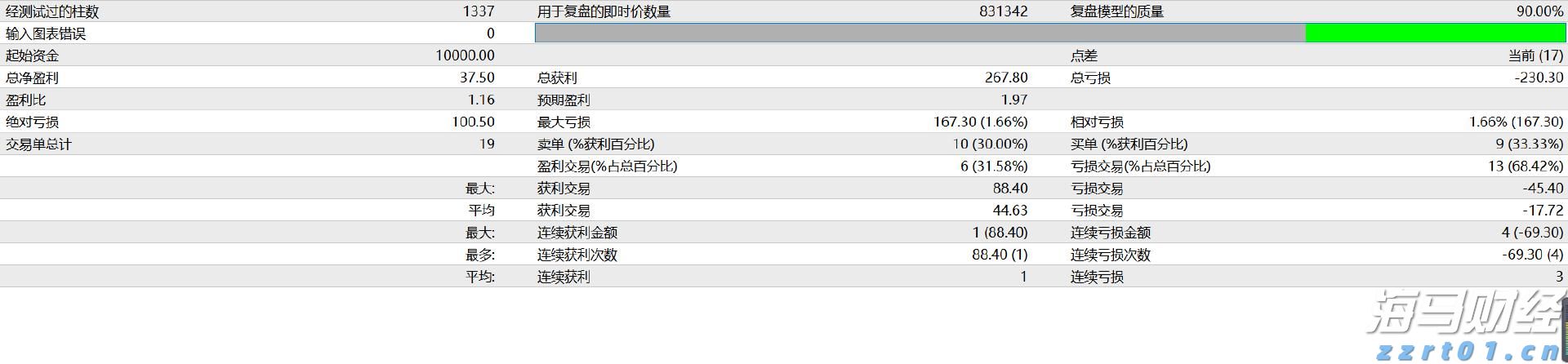 市疾控中心启动“百千万”职业健康科普宣传活动