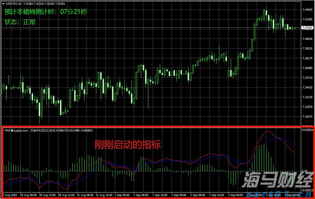Counterpoint：2025年第二季度全球智能手机市场营收同比增长10% 首次突破1000亿美元