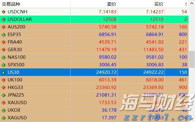 用实力展现“中建速度” 肥西安置房项目进展迅速