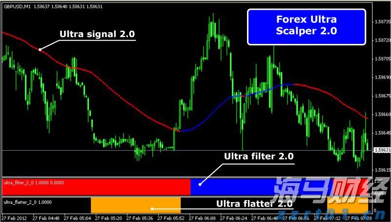 市交通运输综合行政执法支队严打“百吨王”