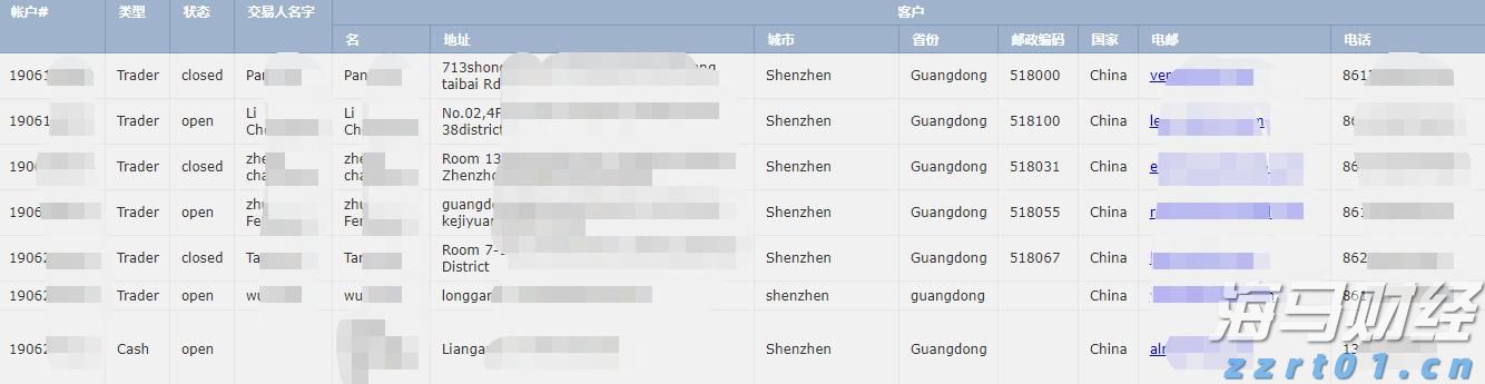 高考冲刺季  勿忘呵护“心灵之窗”