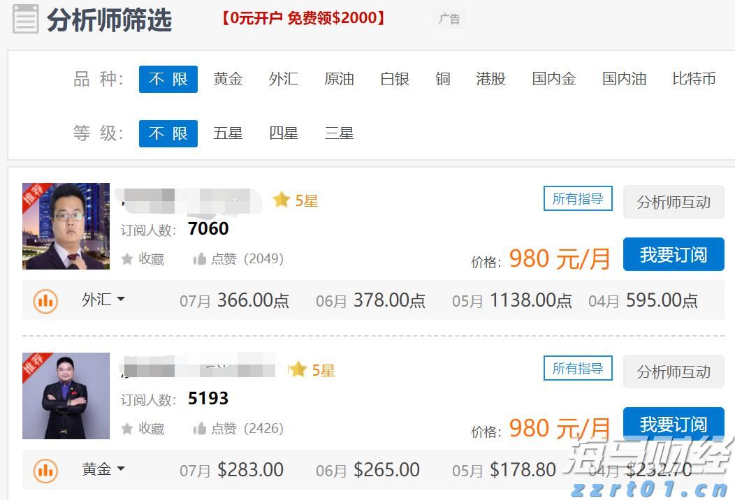 欧洲股市的强劲表现背后：四大主题解析