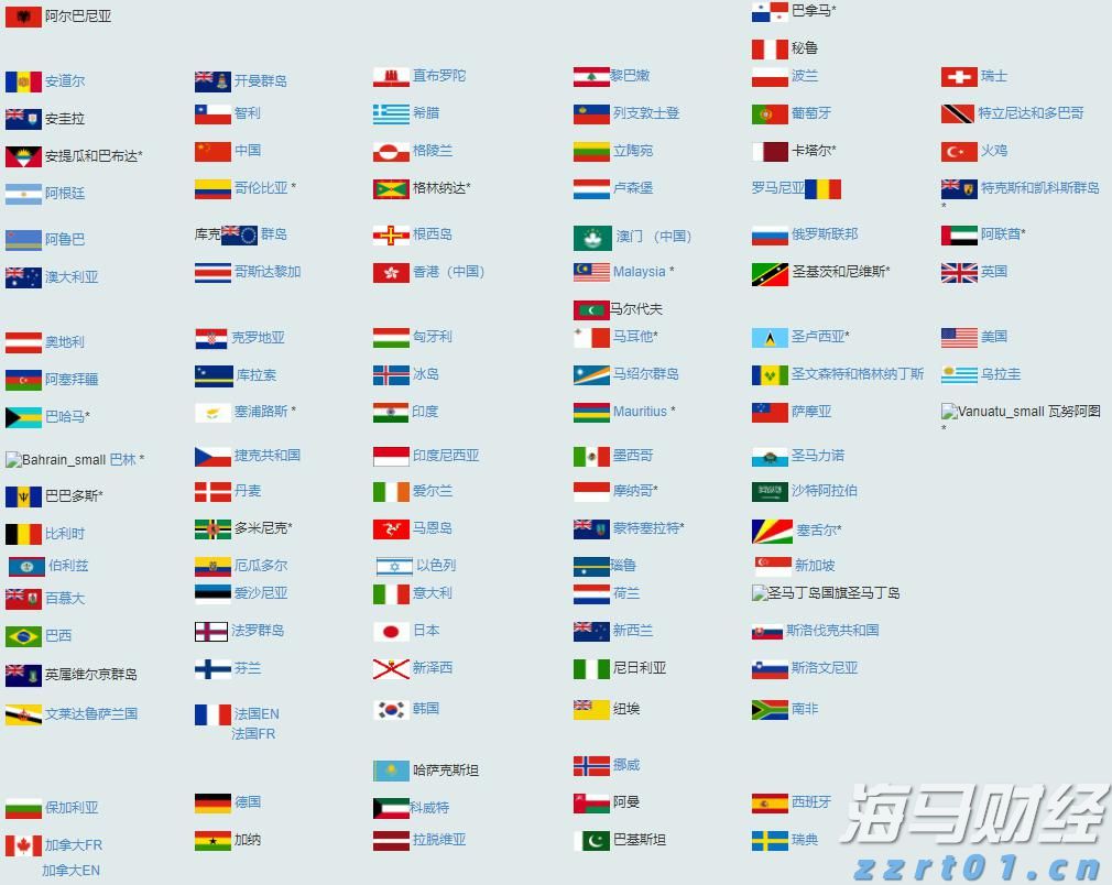 光伏市场动态：6月中国新增装机量骤降至14.38GW