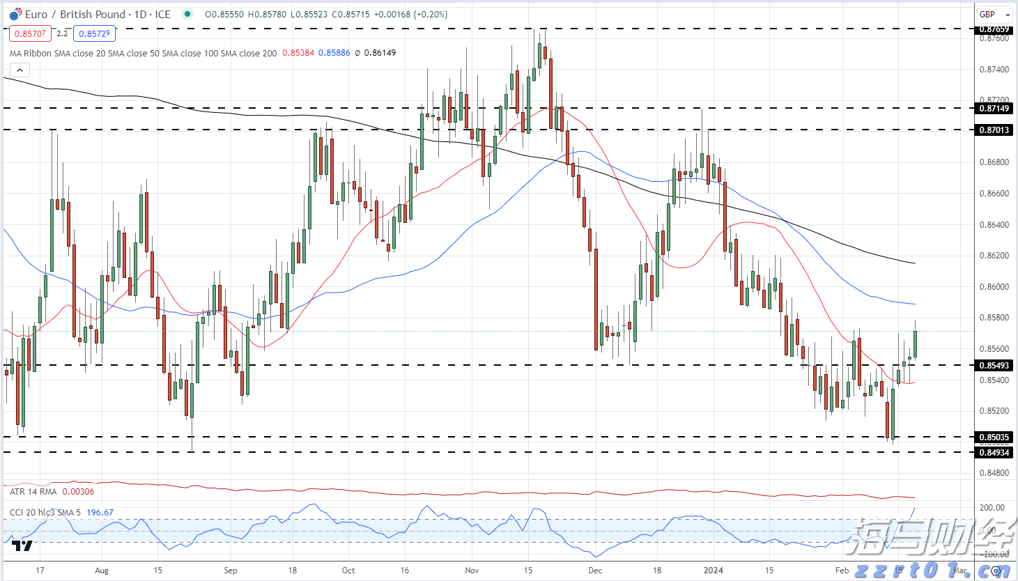 每天走够这个步数，能“抵消”久坐伤身风险！
