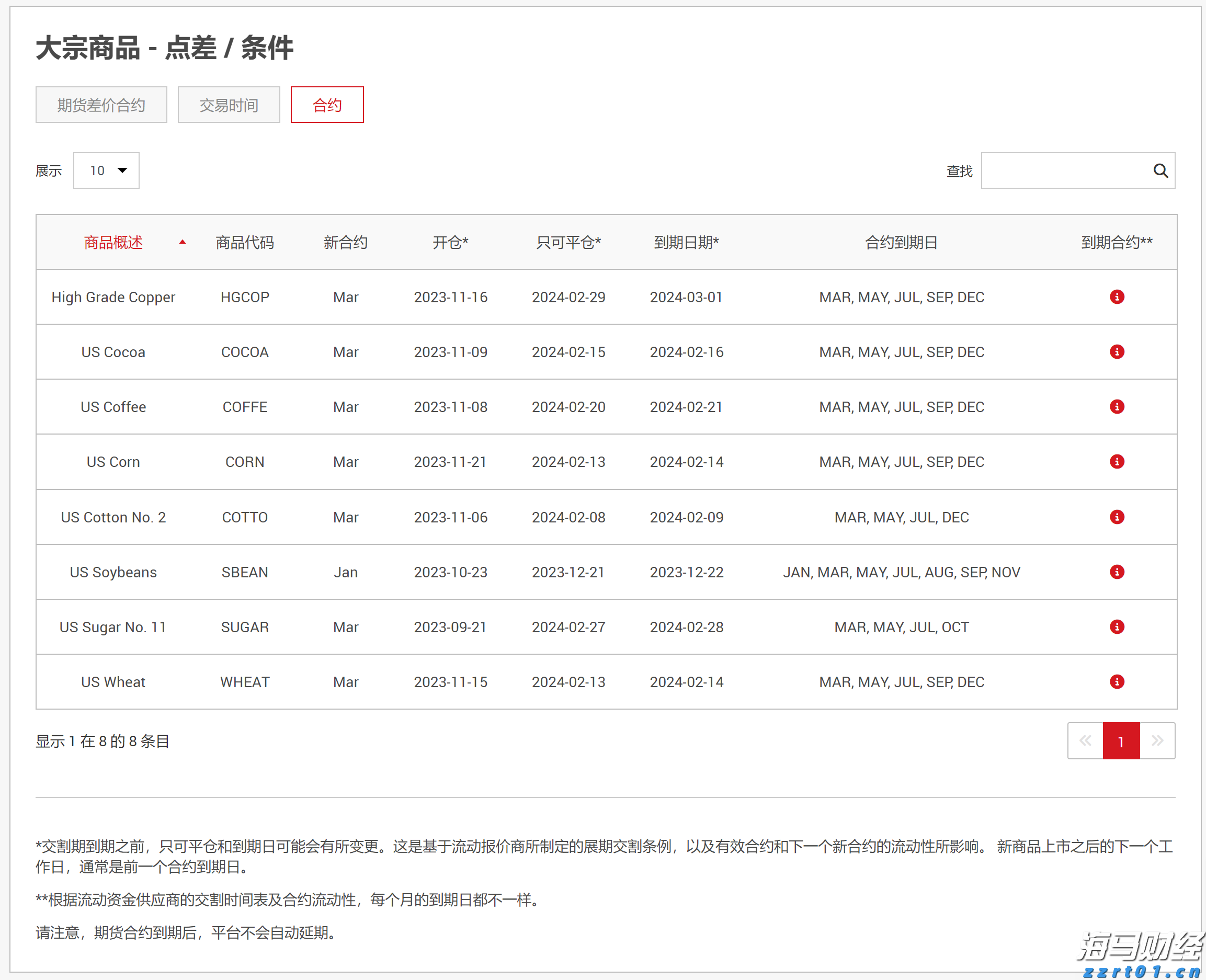 从代管钥匙到暖心叮嘱：一张提示条，藏着民警的 “绣花功夫”