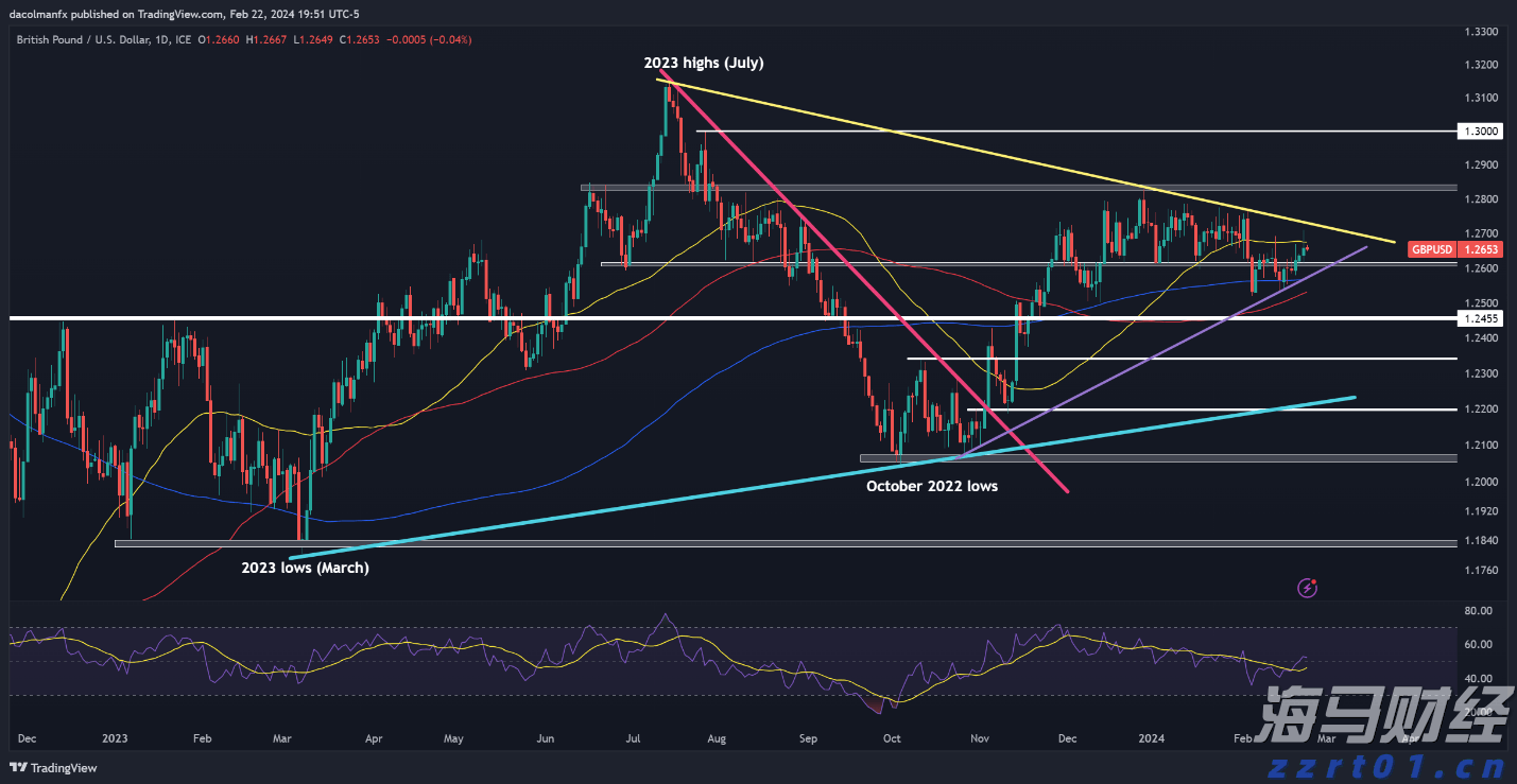 福建省领导会见印尼国信集团董事长翁俊民一行