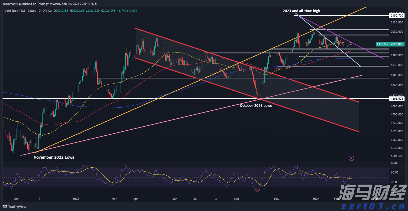 福建省领导会见印尼国信集团董事长翁俊民一行