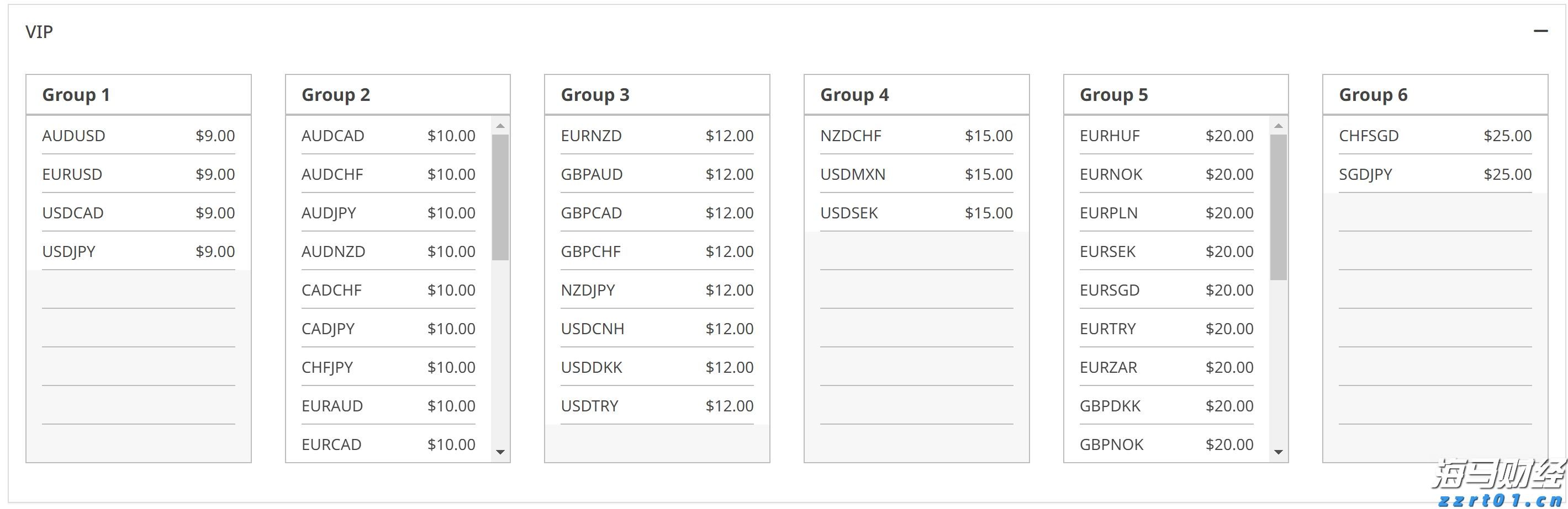 省基层精神科临床诊疗能力提升项目第三季度培训班在梅举办