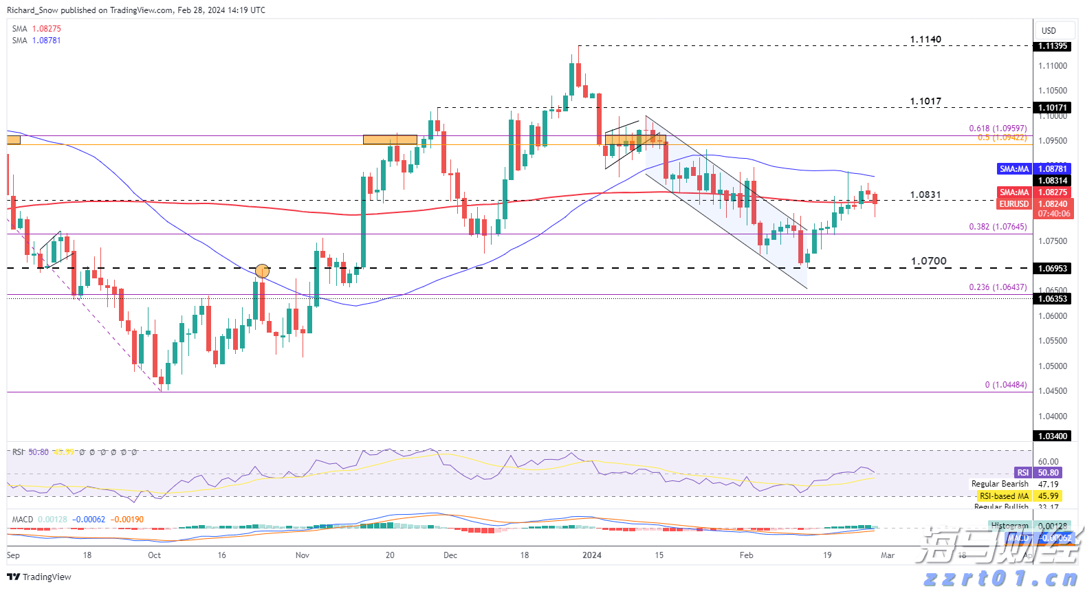 上半年梅州市城镇新增就业15101人!完成全年目标任务的83.89%