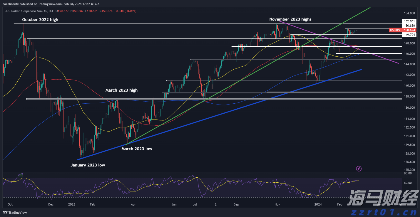 A股公告精选 | 福日电子(600203.SH)连续四个交易日涨停 提示风险