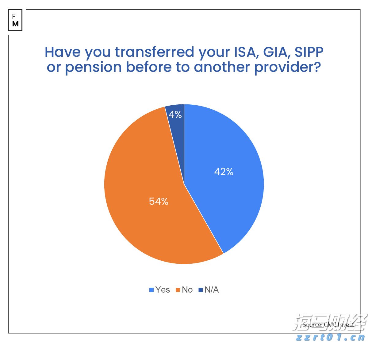 两名中国公民被控违反美方限制对华出口英伟达芯片,外交部回应