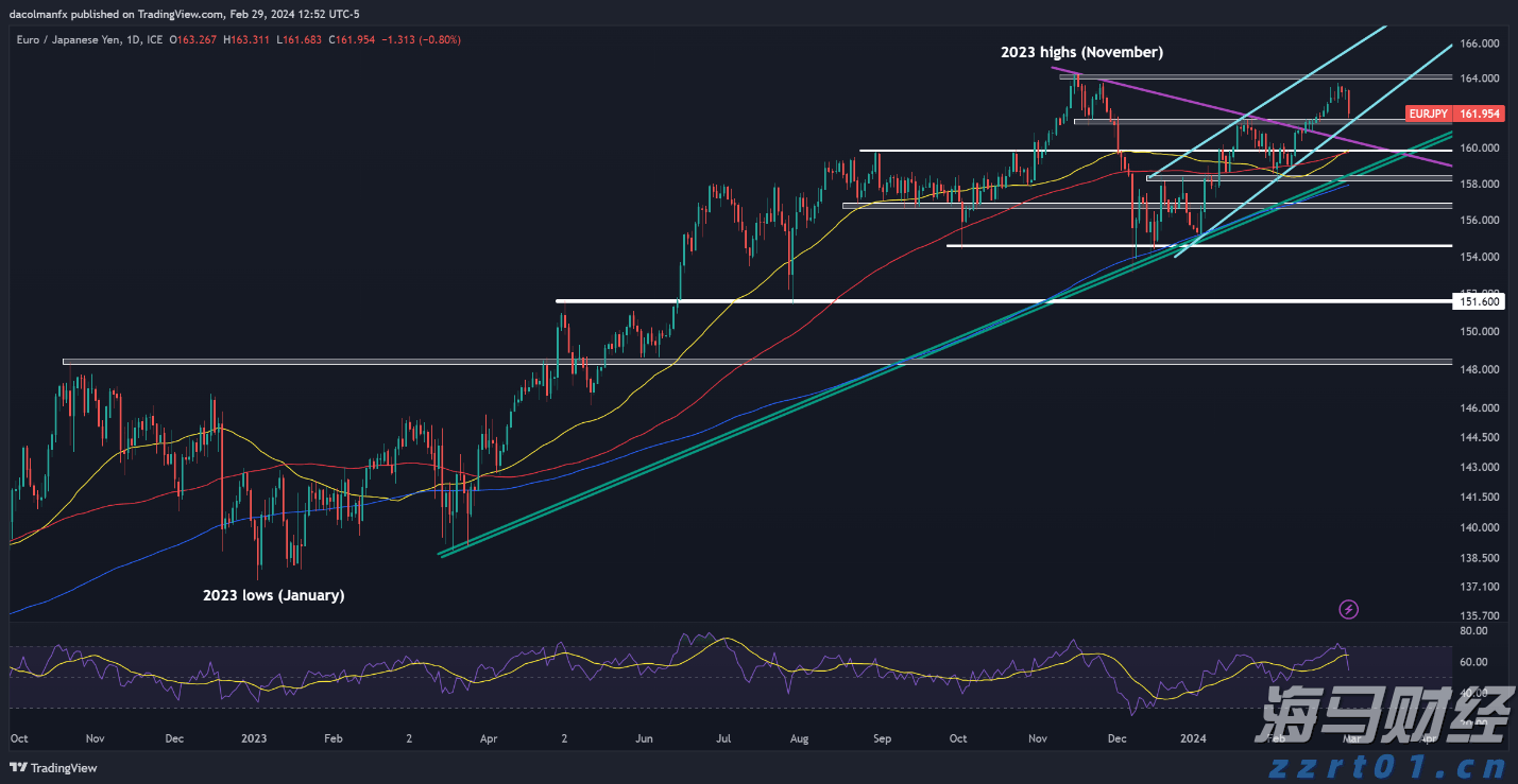 合肥明日发放 4000万元消费券