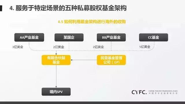 快讯丨朱会东调研城市环境管理和生态环境保护有关情况