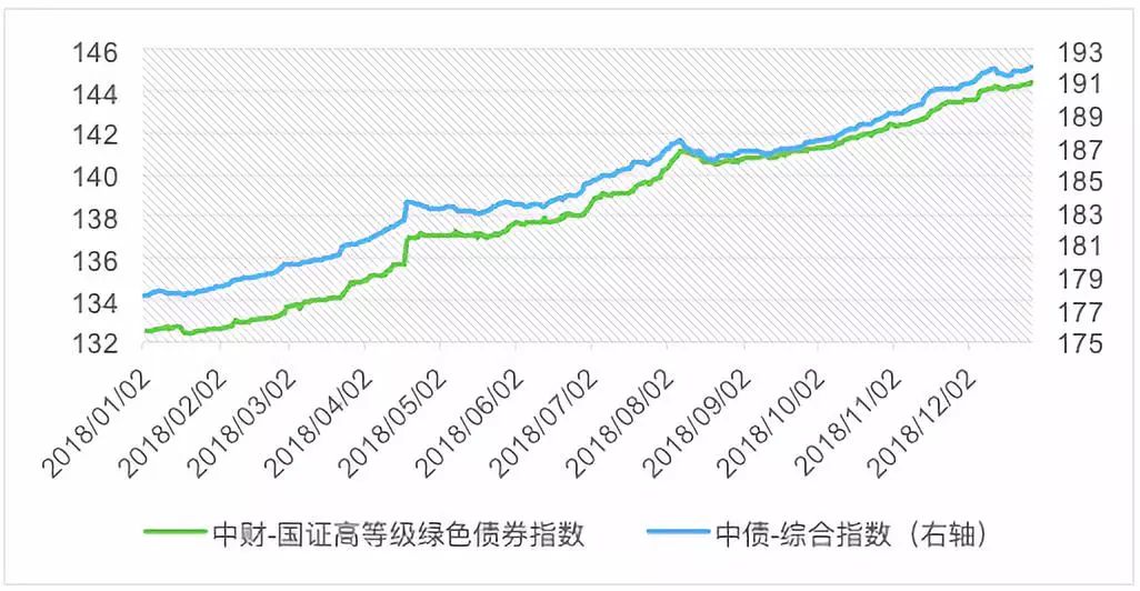 集邦咨询:8月テレビパネル価格が底を打ち、ディスプレイとノートパソコン価格は安定