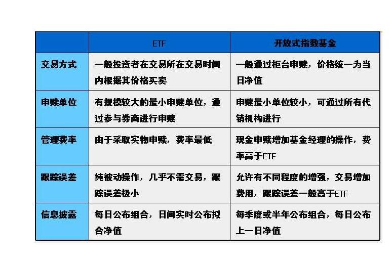 近400亿人次！1至7月我国交通出行火热