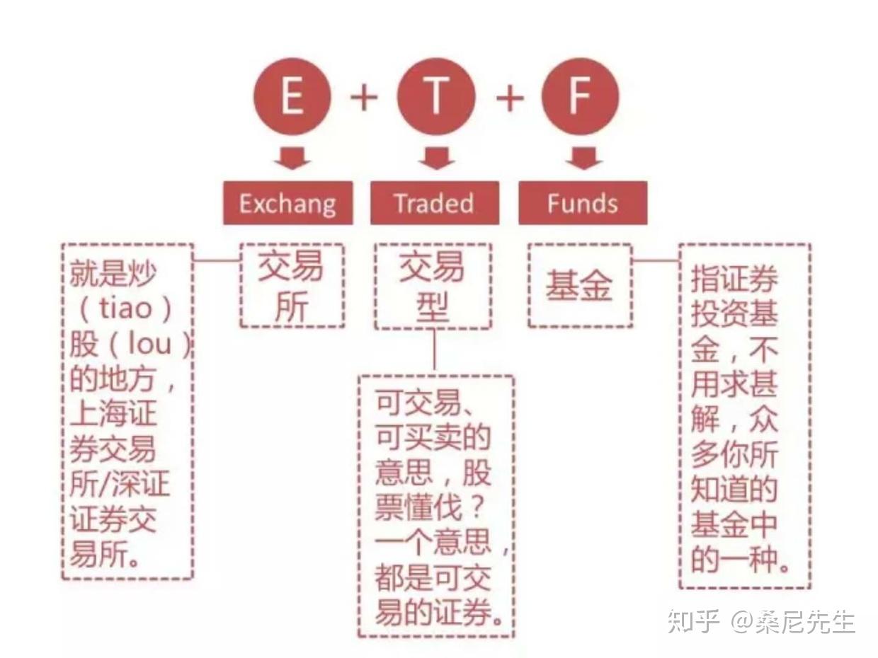 近400亿人次！1至7月我国交通出行火热