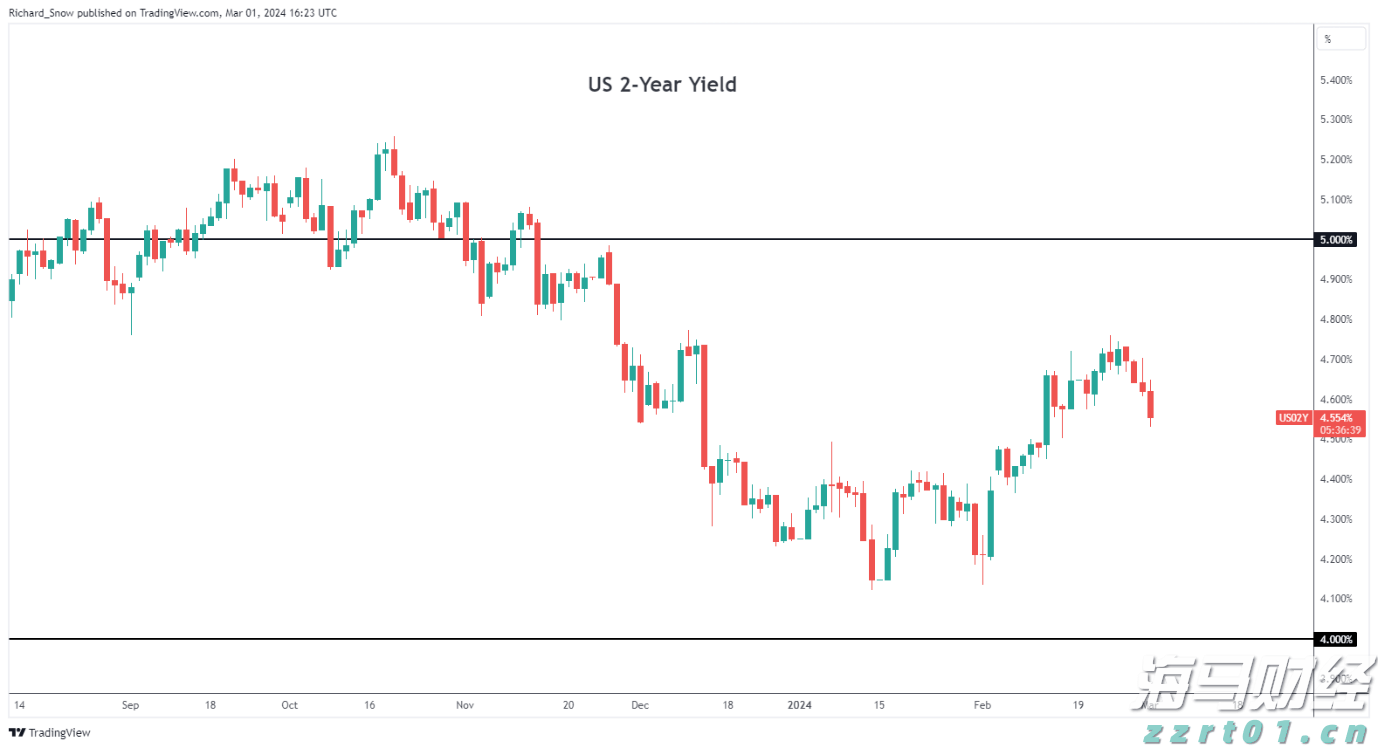 亚马逊(AMZN.US)停止在谷歌(GOOGL.US)旗下电商平台Google Shopping投放广告