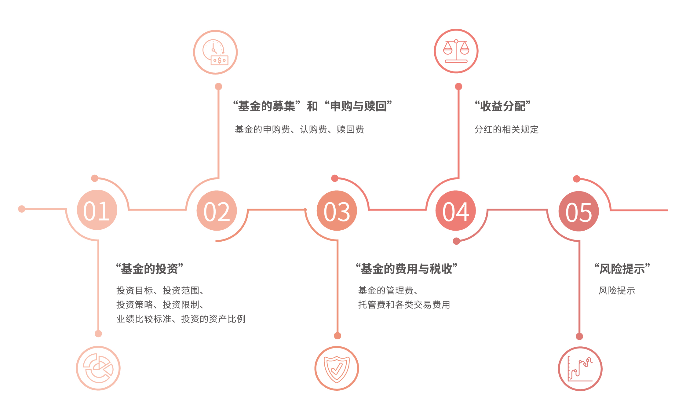 梅州海关供港澳活猪远程检疫监装模式正式启动