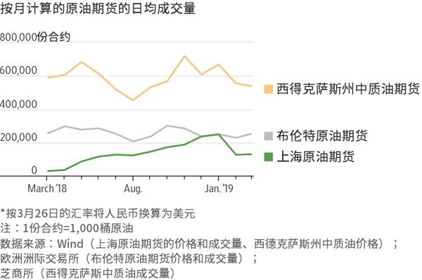 A股开盘速递 | A股震荡走弱！商业航天和脑机接口概念维持强势