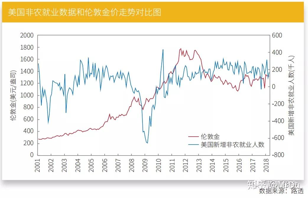 黄金珠宝投资双雄：周大福(01929)与老铺黄金(06181)，“买入”评级背后的增长逻辑