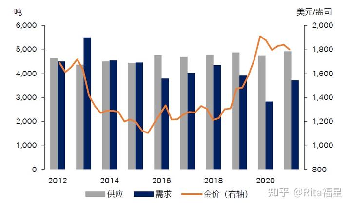 医疗科技公司Heartflow(HTFL.US)举行IPO,募资3.17亿美元超预期,今晚在纳斯达克上市