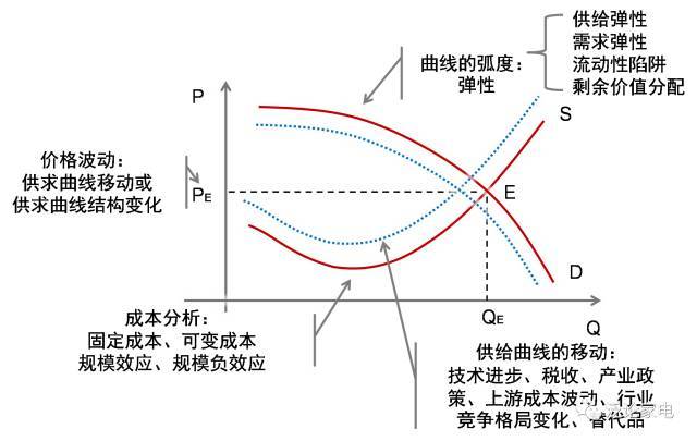 医疗科技公司Heartflow(HTFL.US)举行IPO,募资3.17亿美元超预期,今晚在纳斯达克上市