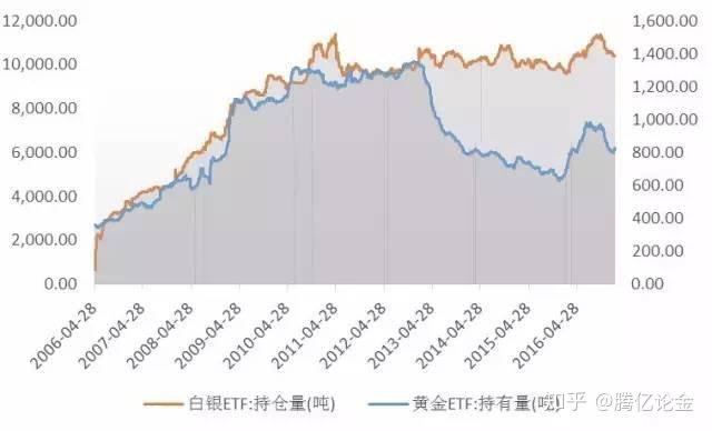 美股动态 | 美国将日本汽车关税降至15% 丰田汽车(TM.US)上涨逾13%