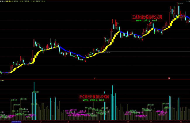 华创证券：美国新版对等关税率分析