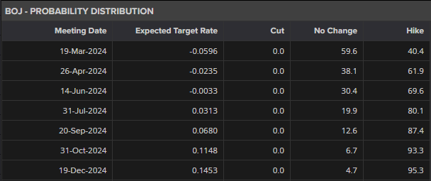 甘肃省“稳价保质”专项行动初见成效