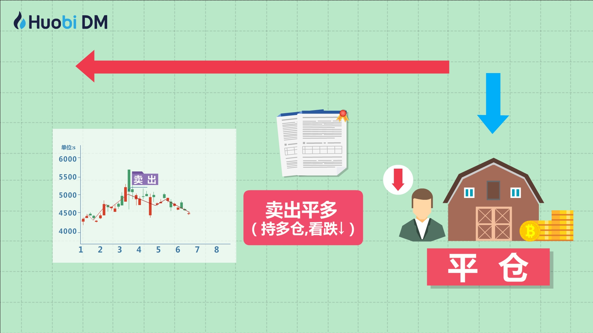 梅州抽水蓄能电站二期工程首台机组投产：我国抽蓄电站首次实现投产即入市