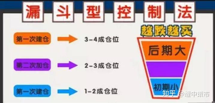 梅州抽水蓄能电站二期工程首台机组投产：我国抽蓄电站首次实现投产即入市