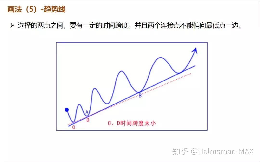 Arm(ARM.US)扩大AI研发投资导致短期利润下滑 Q2展望不佳引发盘后股价暴跌逾8%