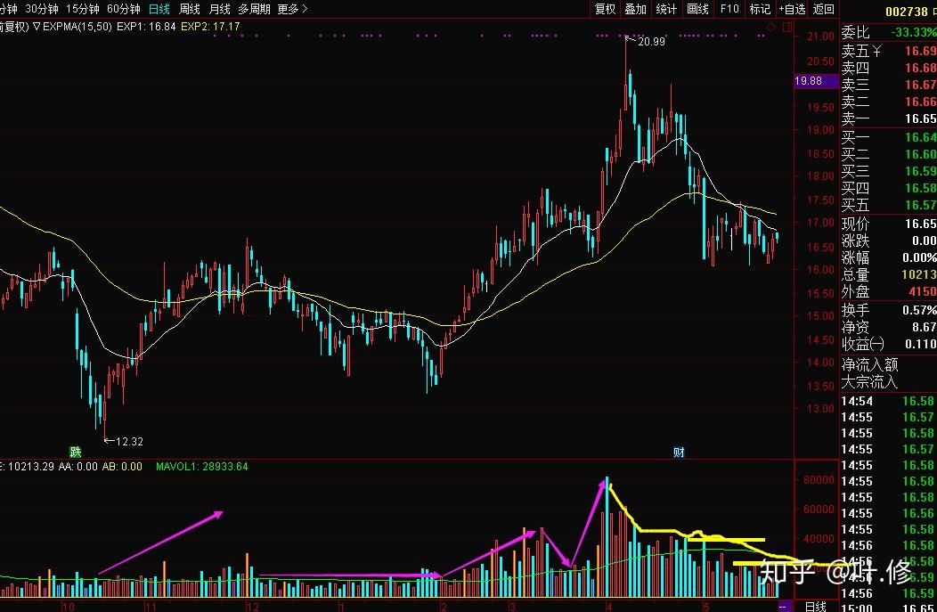 丰田汽车(TM.US)下调财年盈利预期,预计损失1.4万亿日元