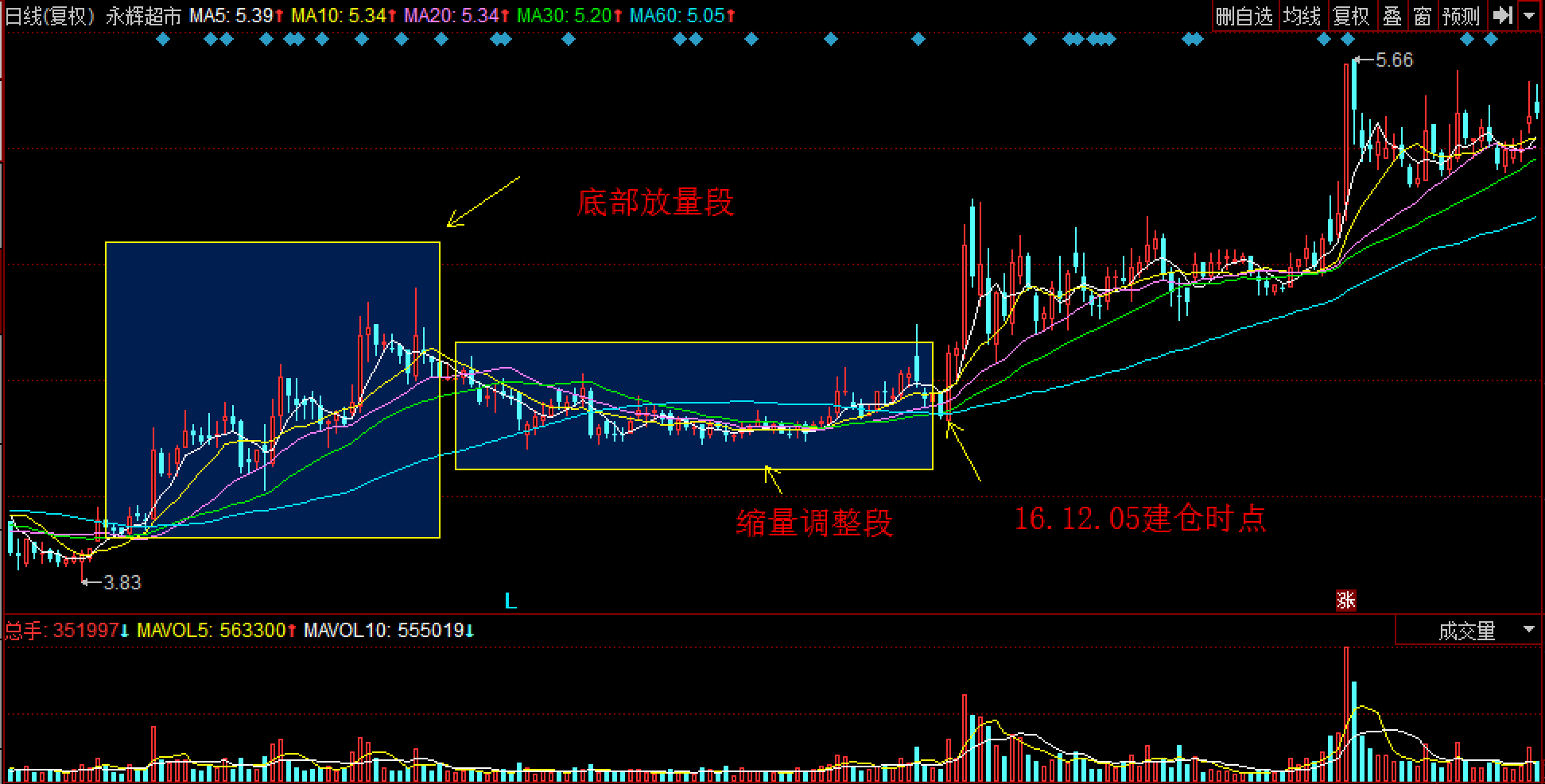 丰田汽车(TM.US)下调财年盈利预期,预计损失1.4万亿日元