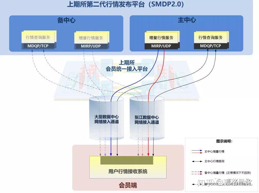 2025半年报验证盈利成长，锅圈(02517)加速发展