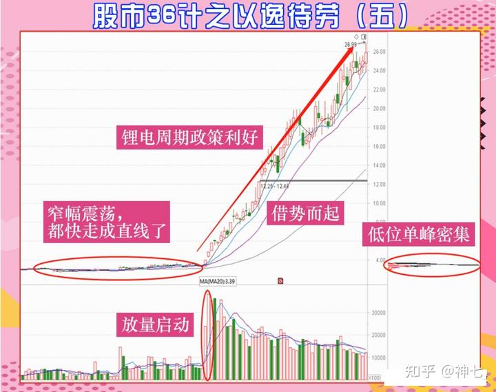 华南农业大学薛红卫：岭南特色是广东现代农业的“根与魂”