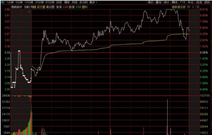 公募基金最新十大重仓股分析：前三大重仓股均被减持，银行和券商股获增持