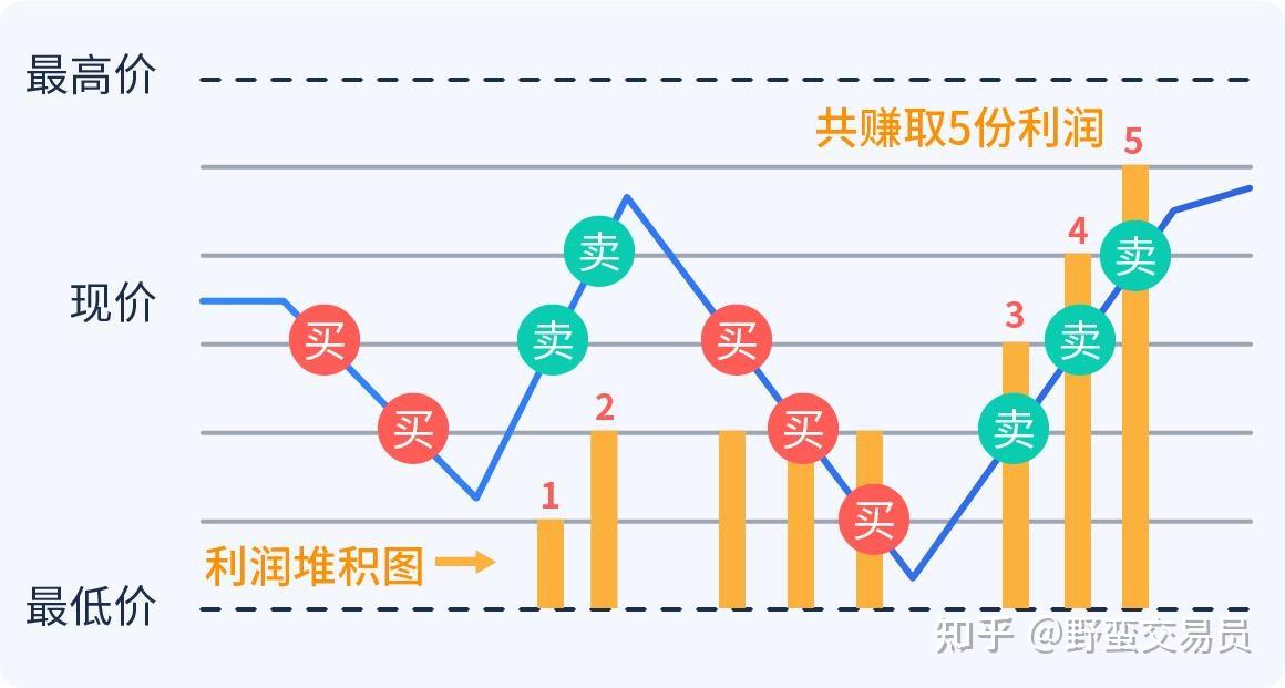 公募基金最新十大重仓股分析：前三大重仓股均被减持，银行和券商股获增持