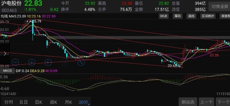 明日，珠海这些航班全部停航！