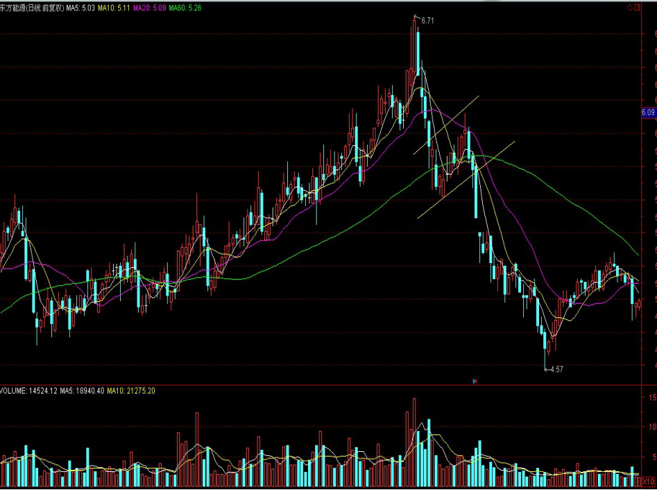 硕士、博士超千人,泰康HWP成为人才高地